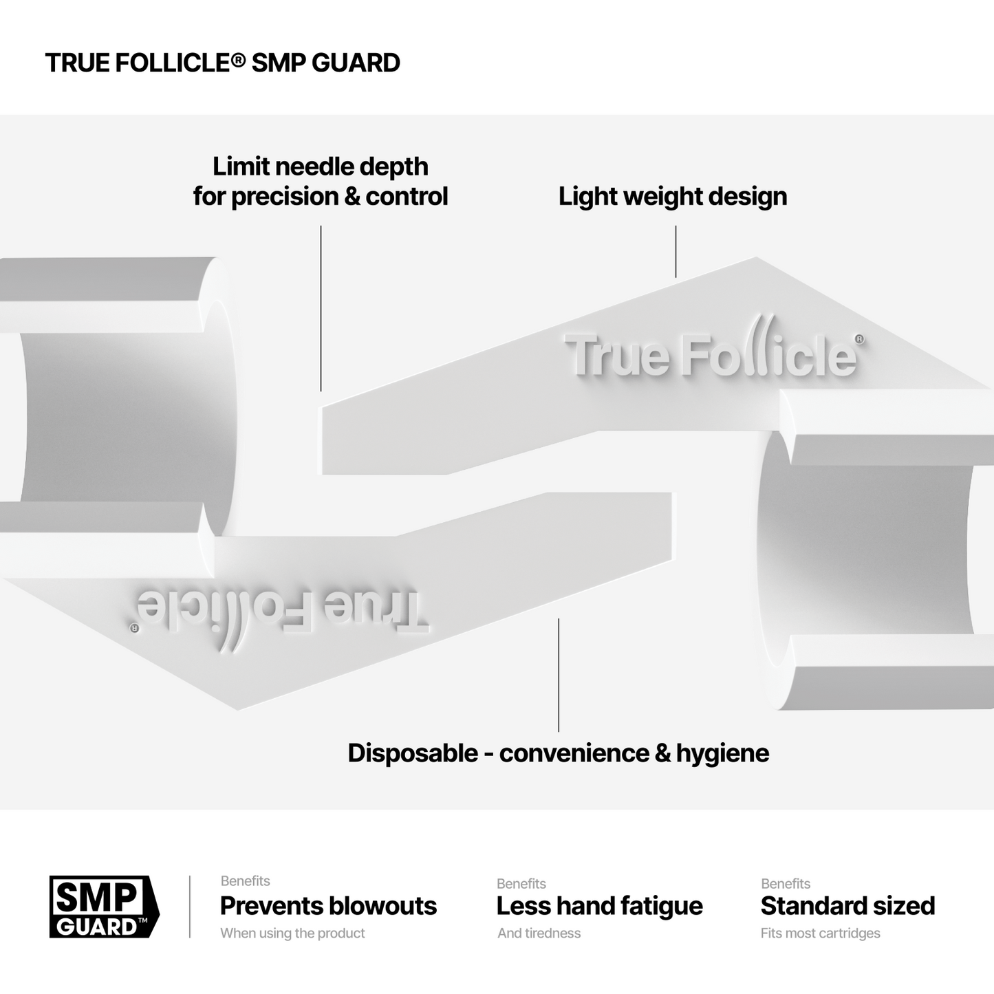 True Follicle® SMP Guard ( 10PCS )