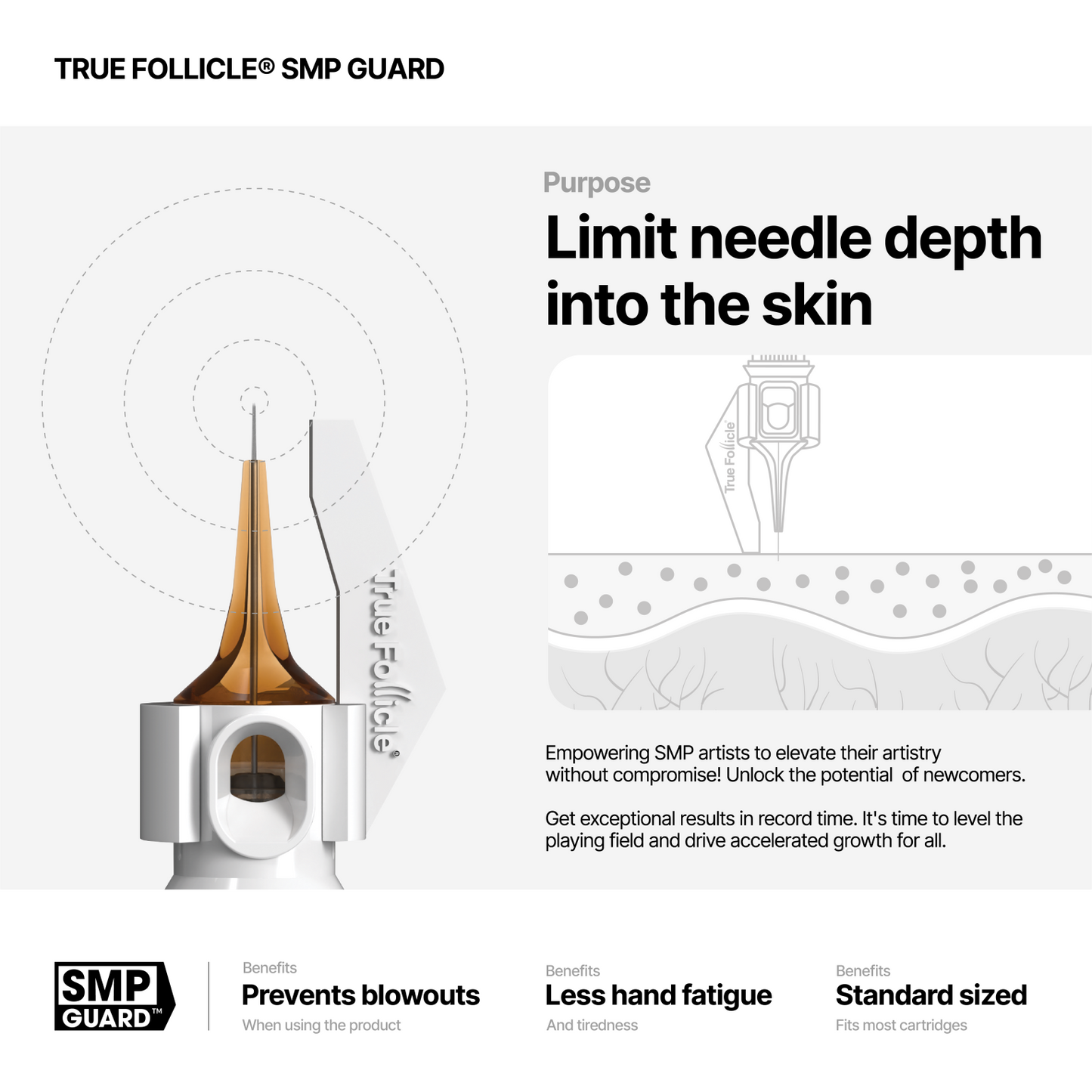 True Follicle® SMP Guard ( 10PCS )